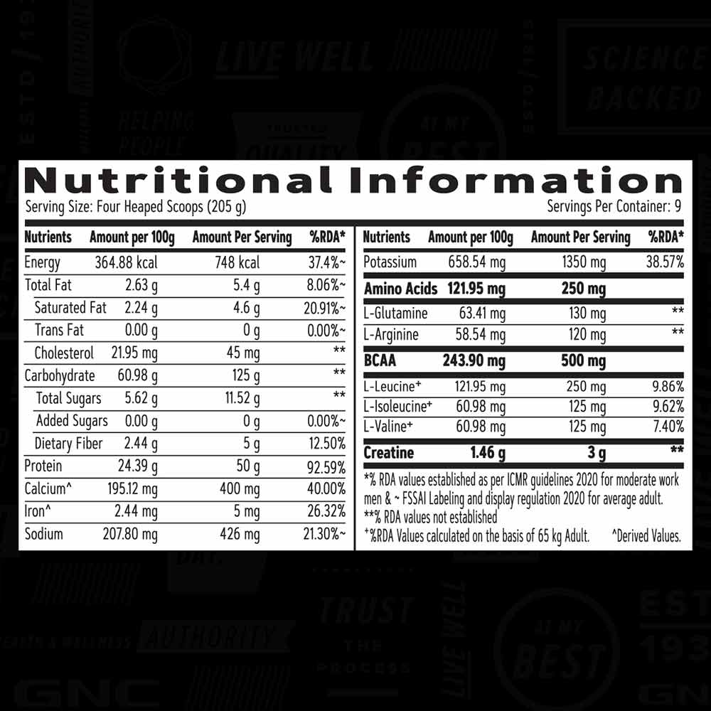 Nutrition label 1