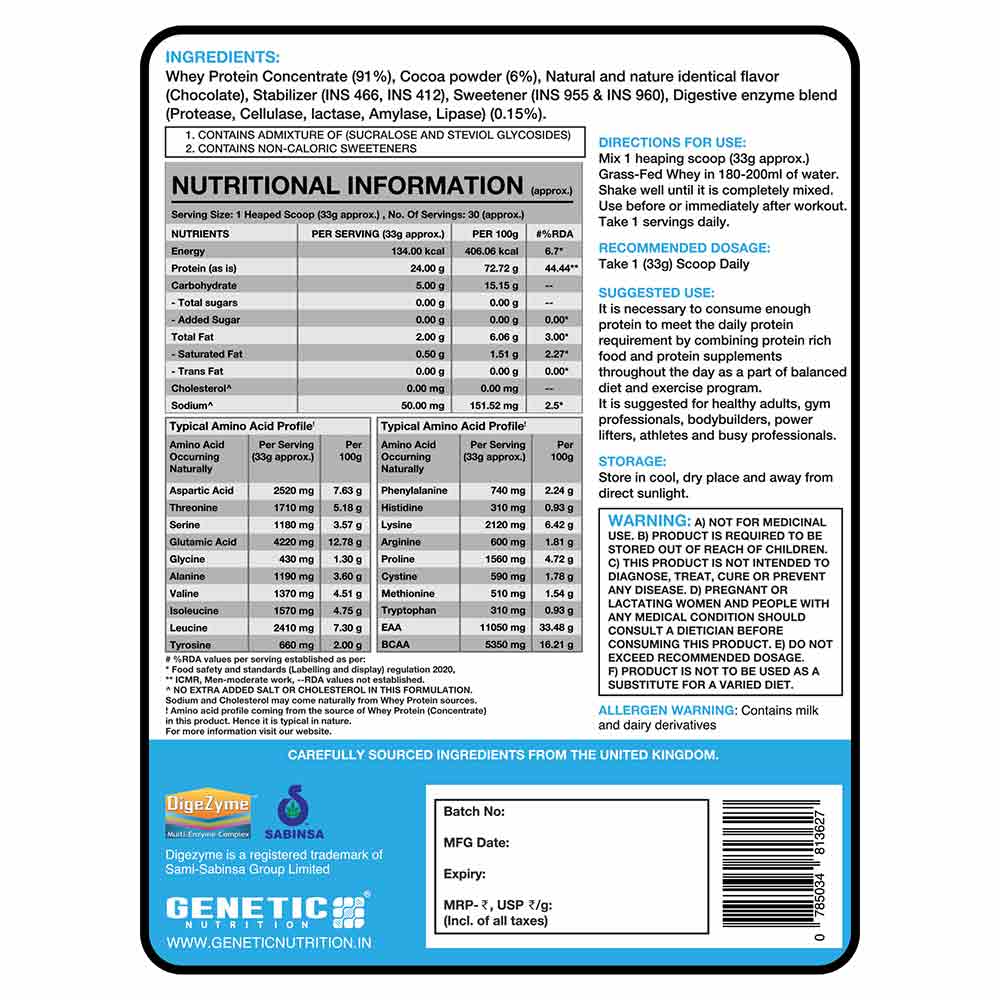 Nutrition label 1