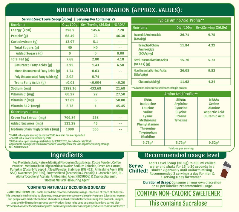 Nutrition label 1