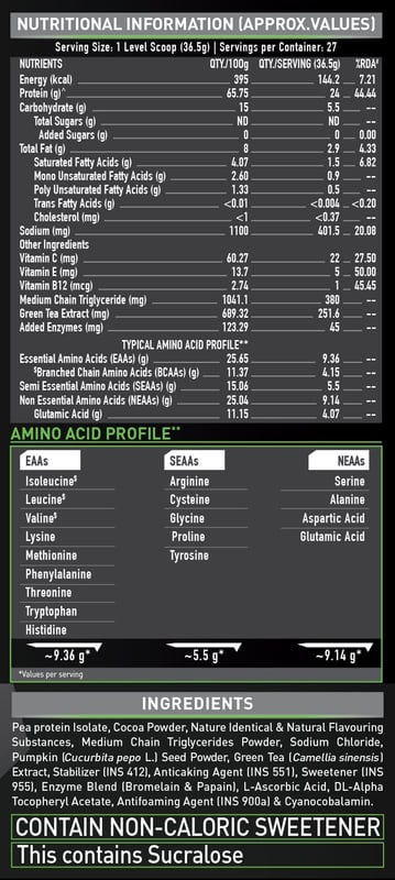 Nutrition label 1