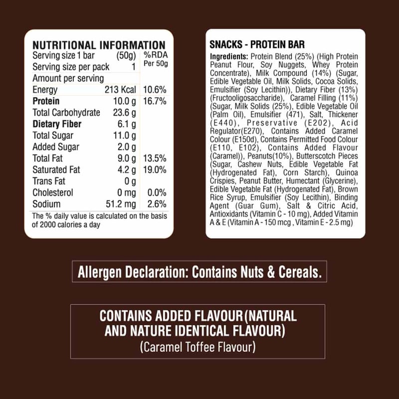 Nutrition label 1