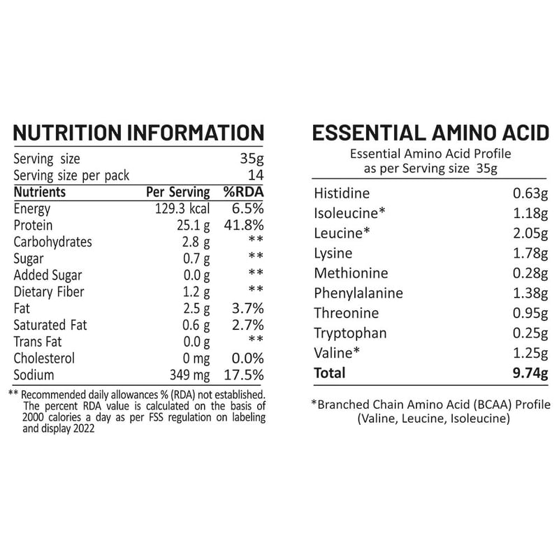 Nutrition label 1