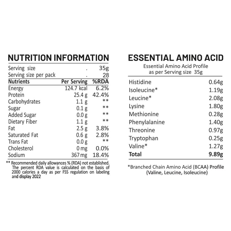 Nutrition label 1
