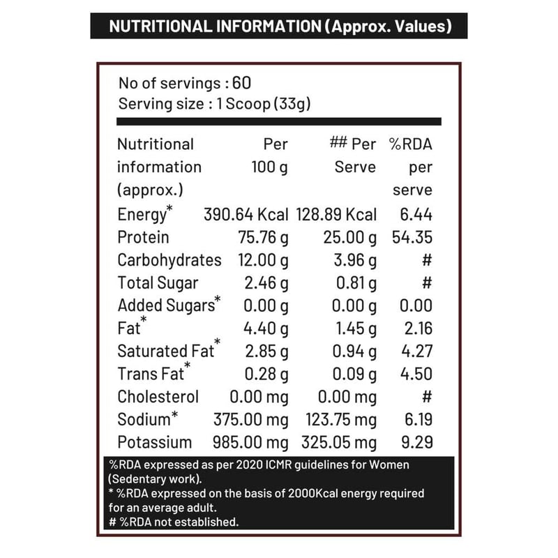 Nutrition label 1