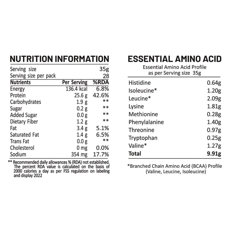 Nutrition label 1