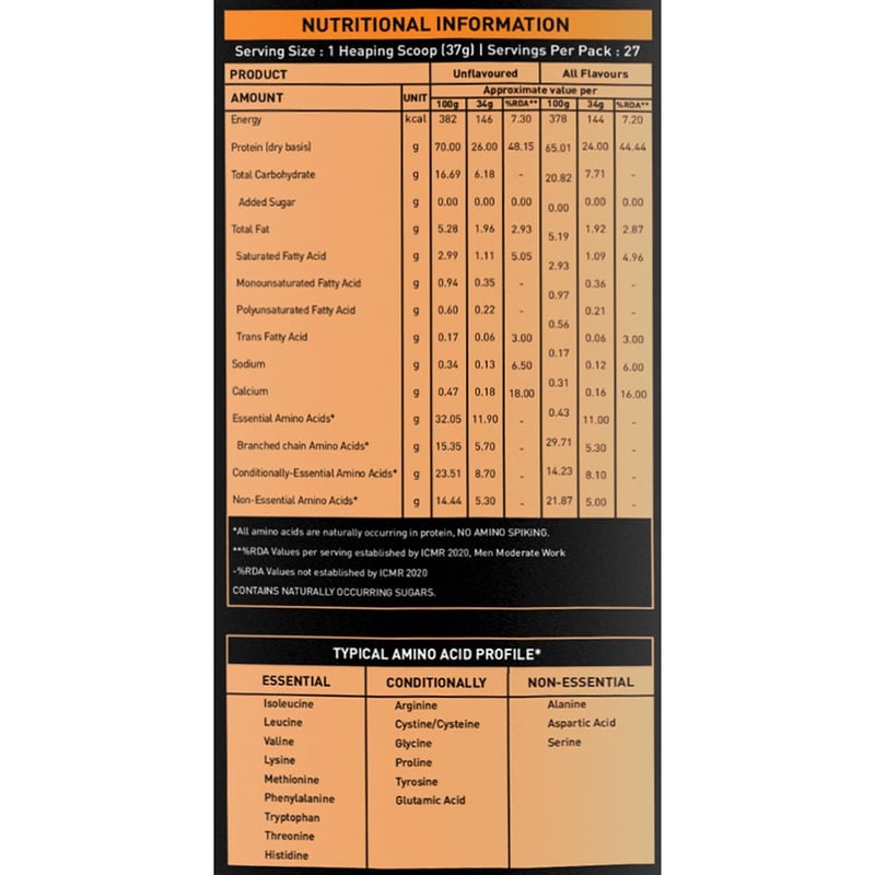 Nutrition label 1