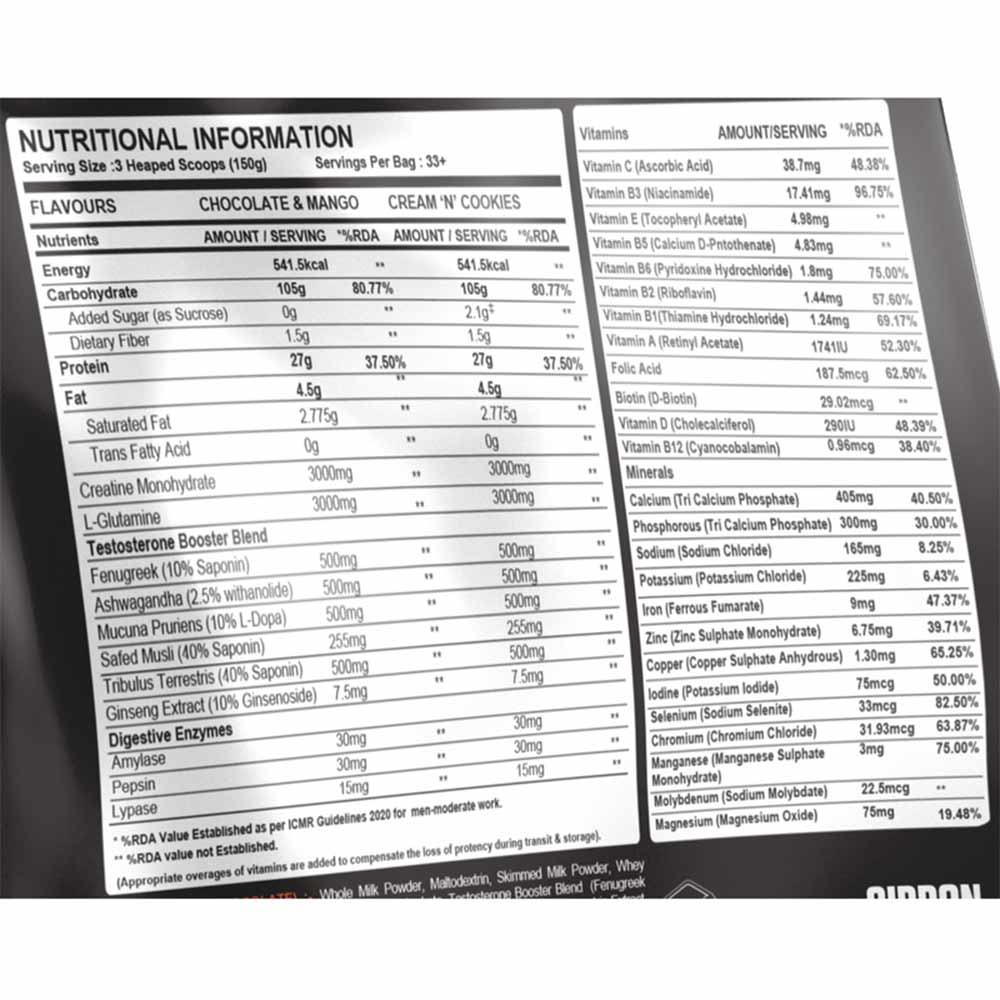 Nutrition label 1
