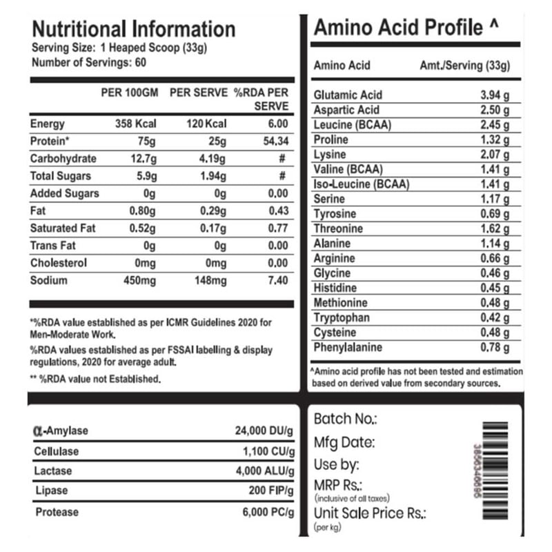 Nutrition label 1