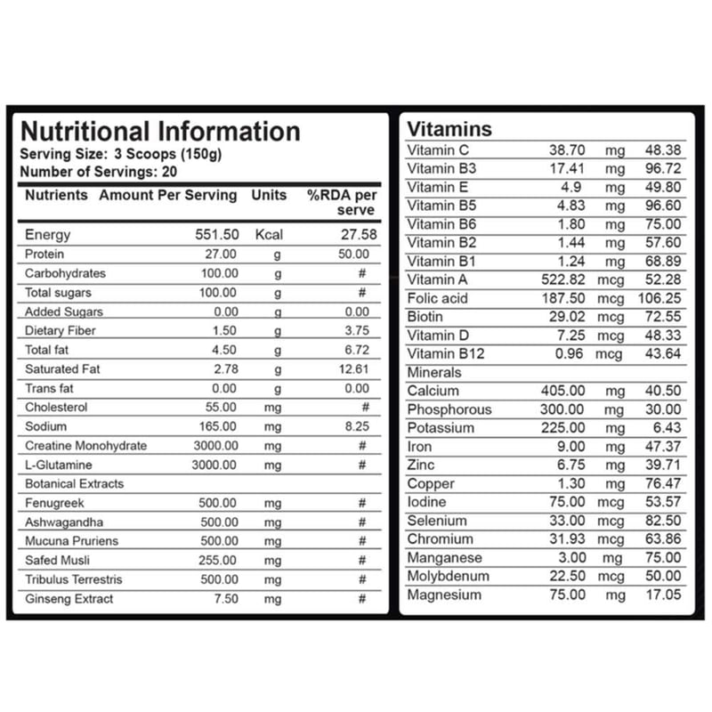 Nutrition label 1