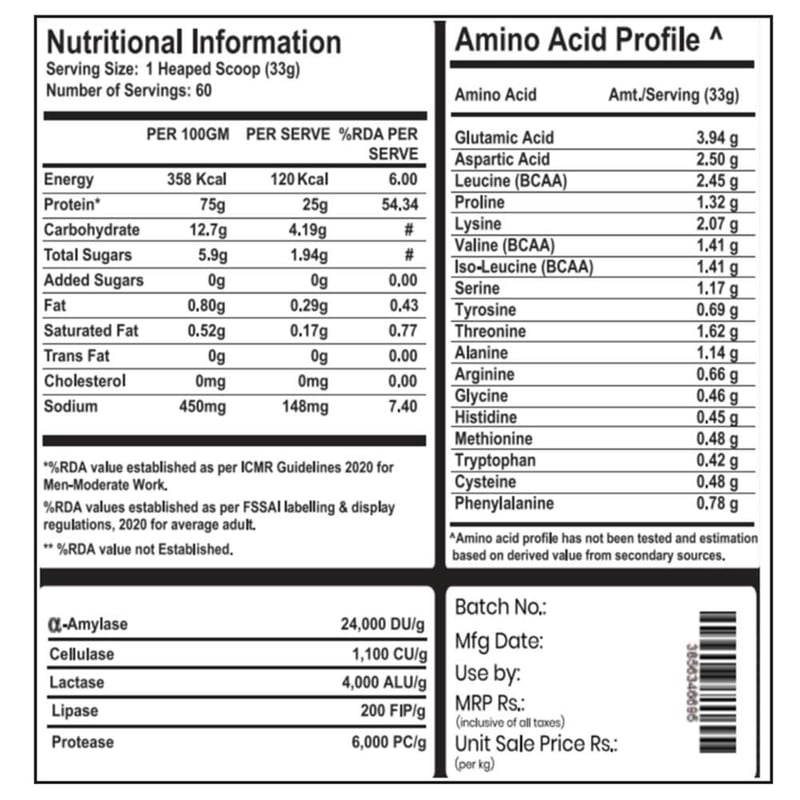 Nutrition label 1