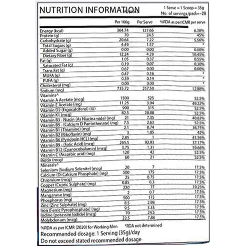Nutrition label 1