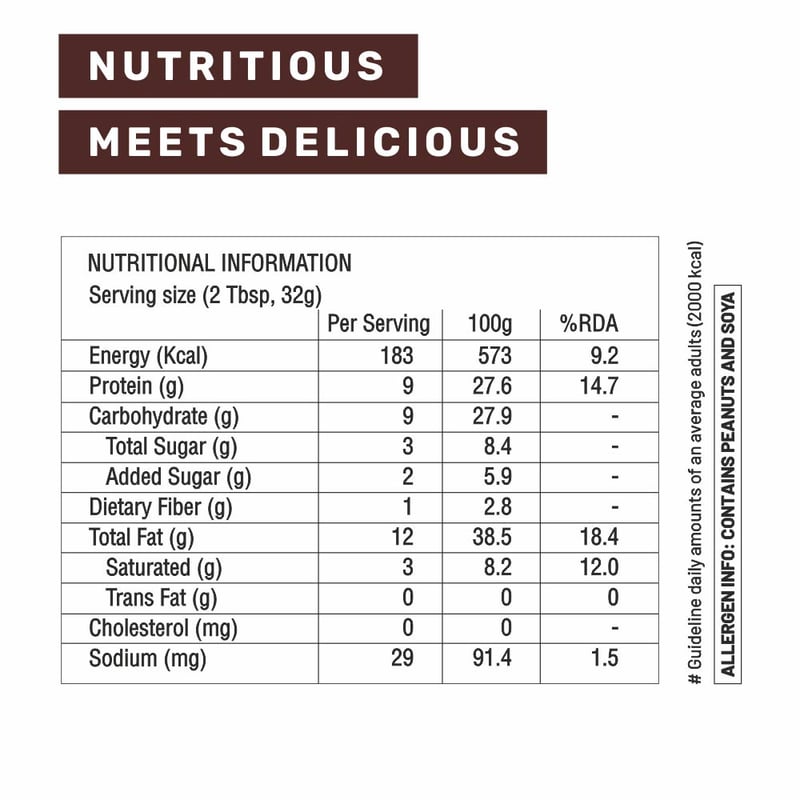 Nutrition label 1
