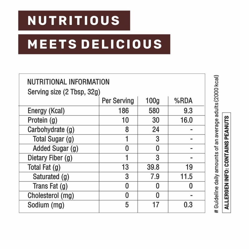 Nutrition label 1