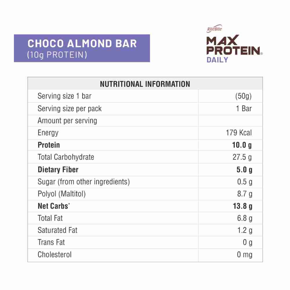 Nutrition label 1