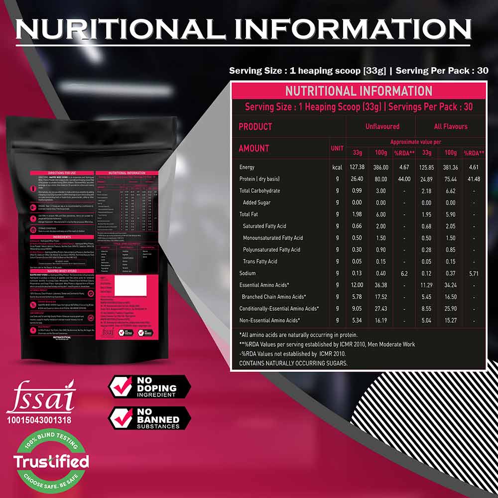 Nutrition label 1