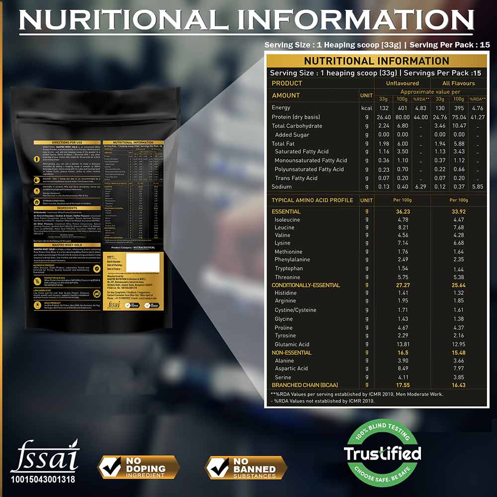 Nutrition label 1