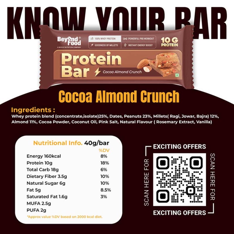Nutrition label 1