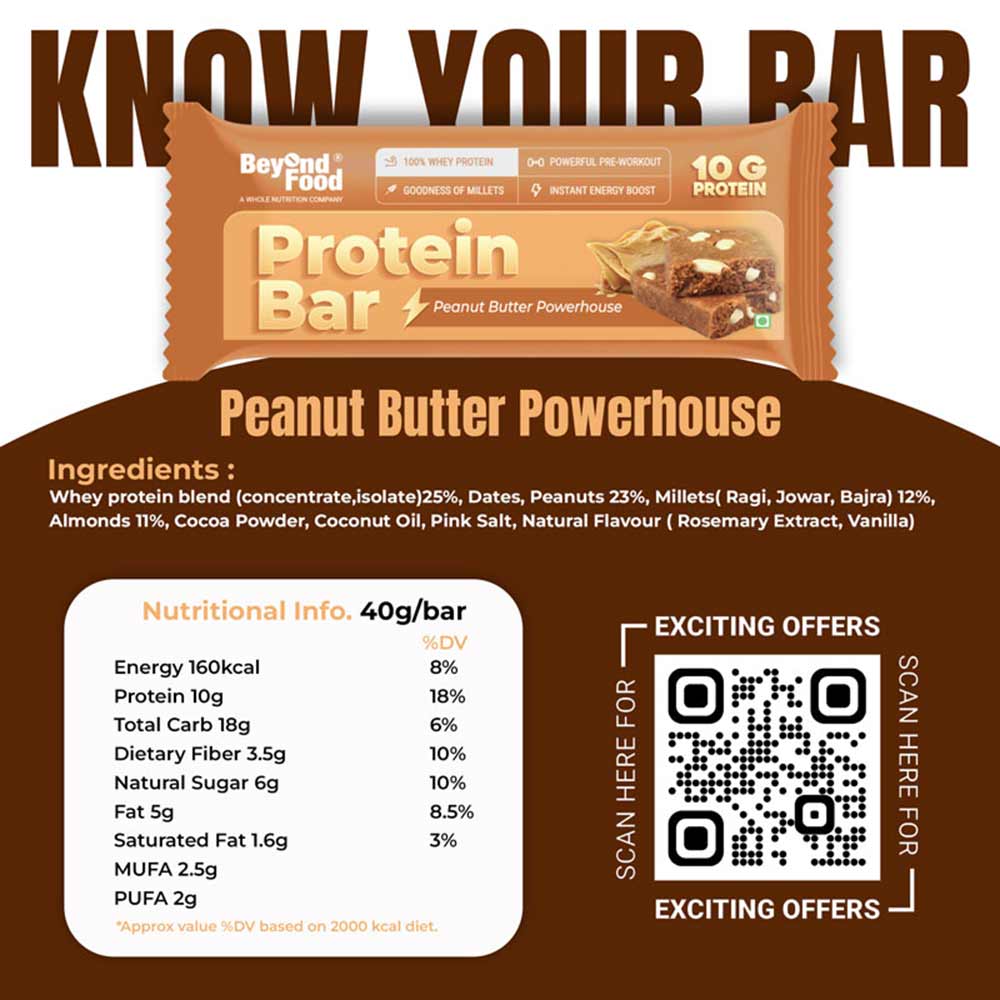 Nutrition label 1