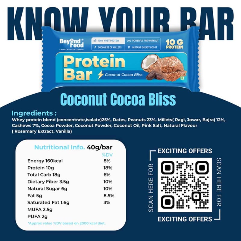 Nutrition label 1