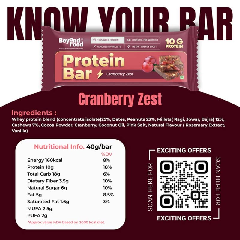 Nutrition label 1