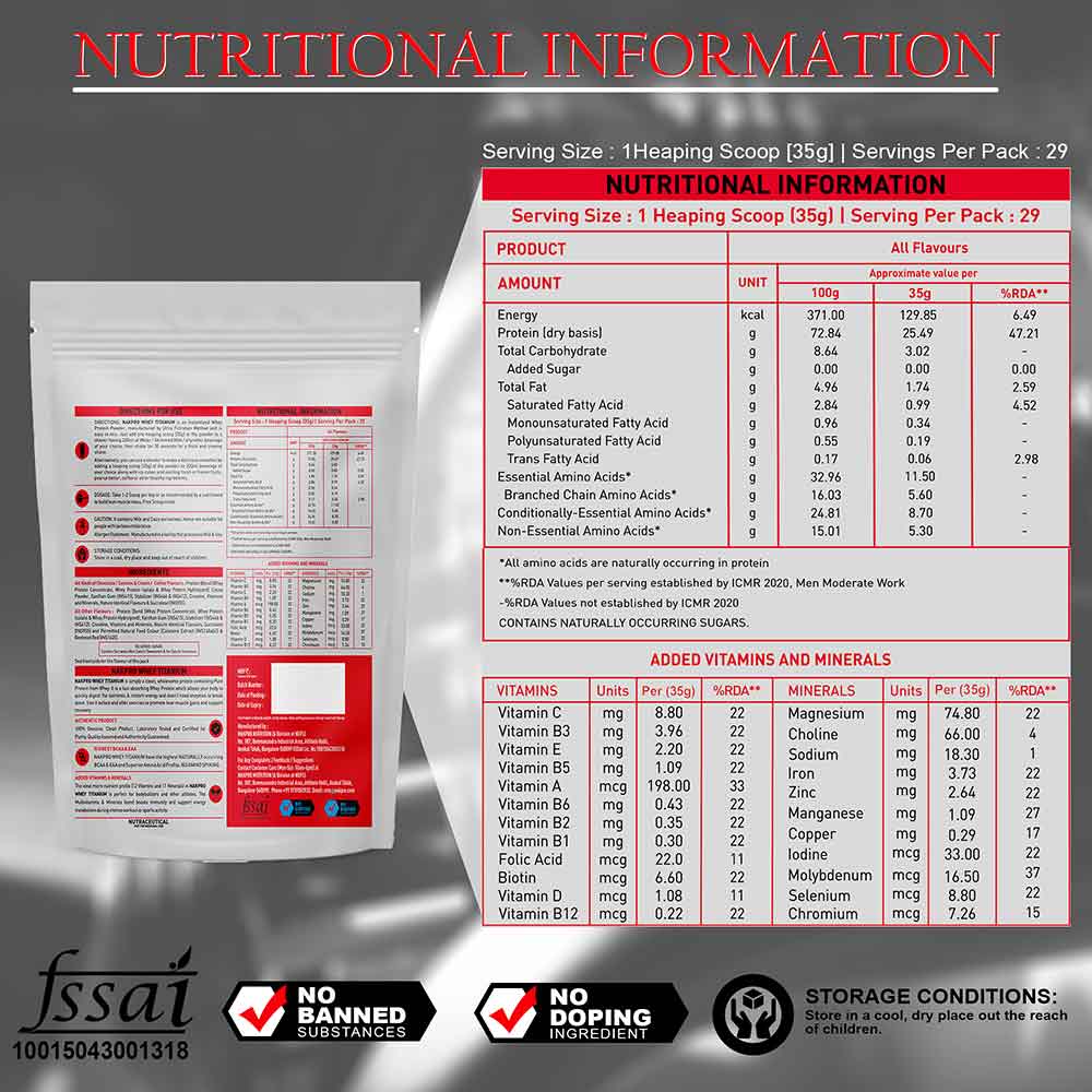 Nutrition label 1