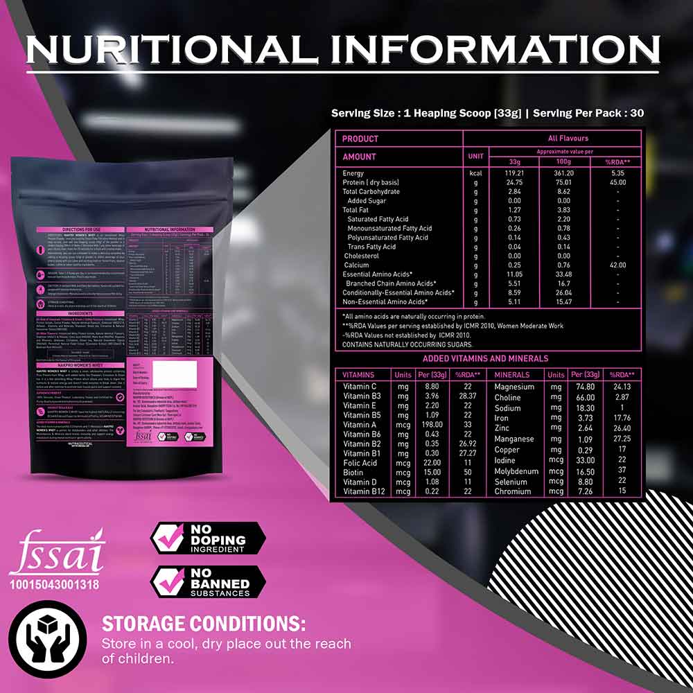 Nutrition label 1