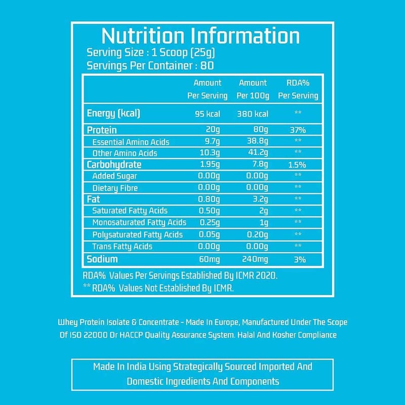 Nutrition label 1