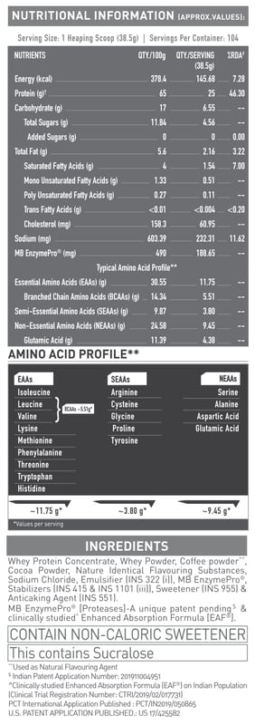 Nutrition label 1