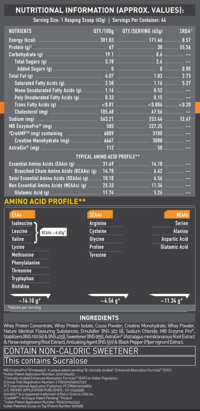 Nutrition label 1