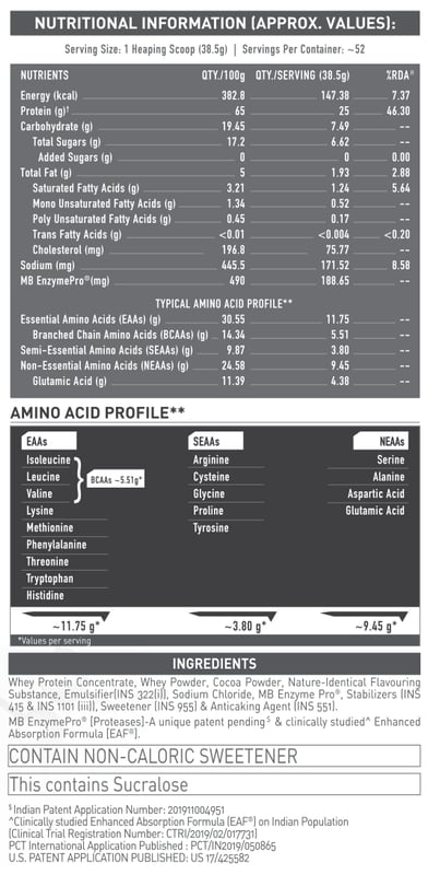 Nutrition label 1