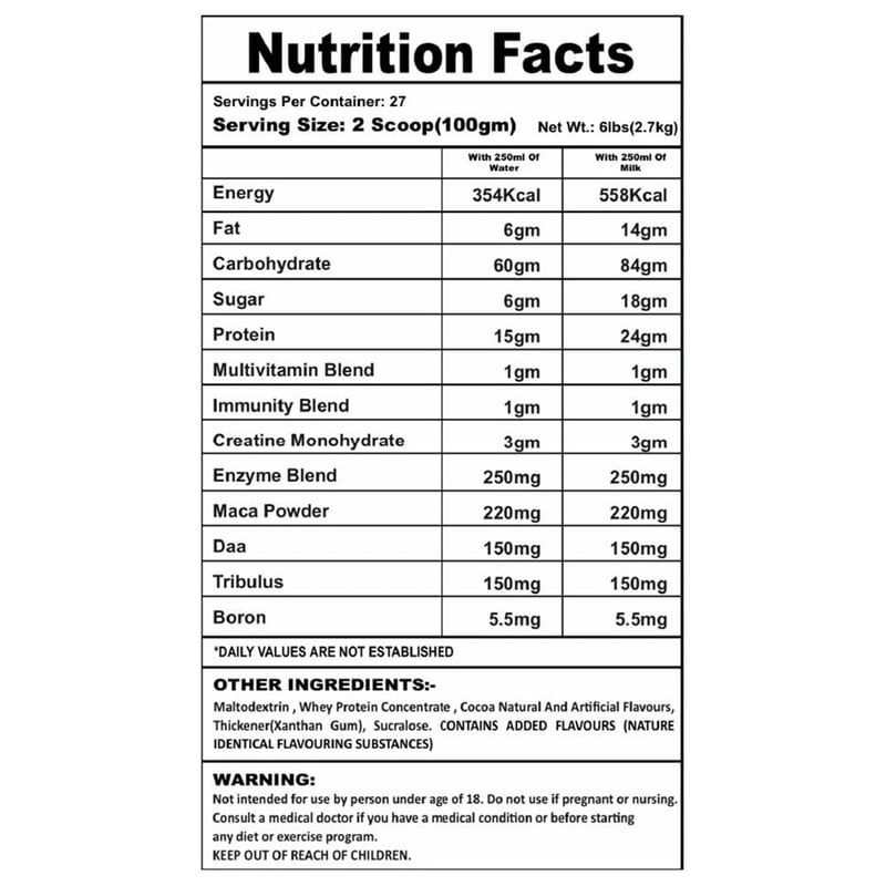 Nutrition label 1