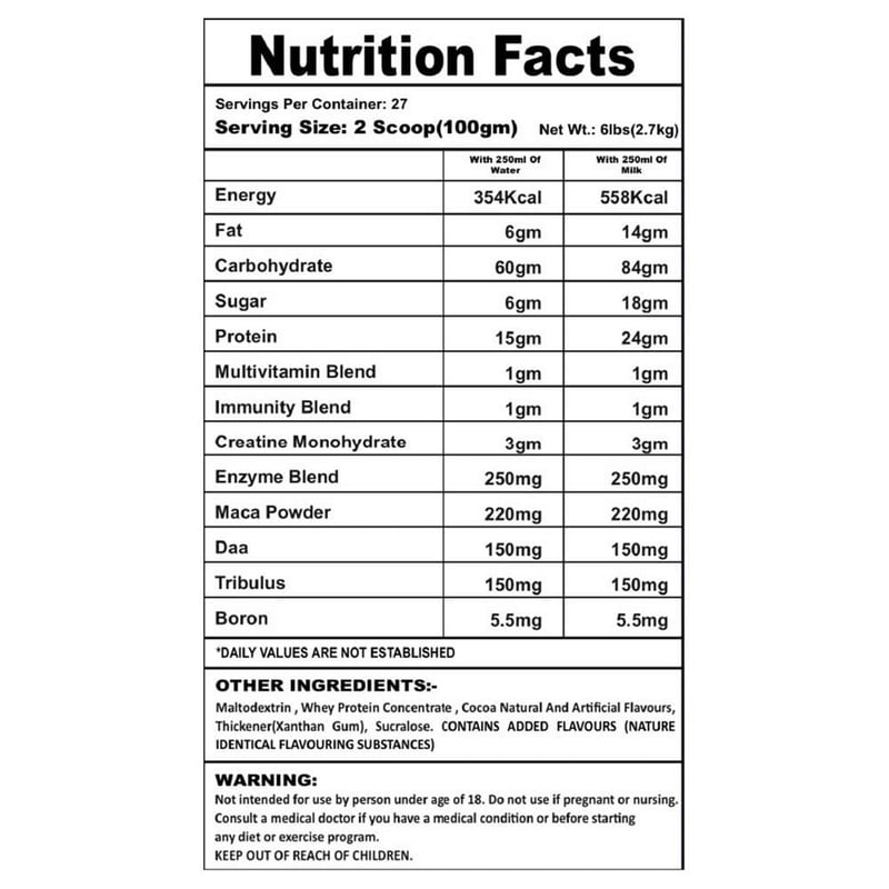 Nutrition label 1