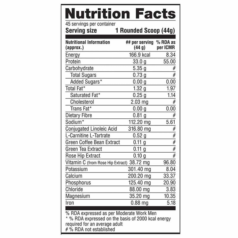 Nutrition label 1