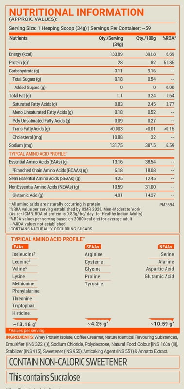 Nutrition label 1