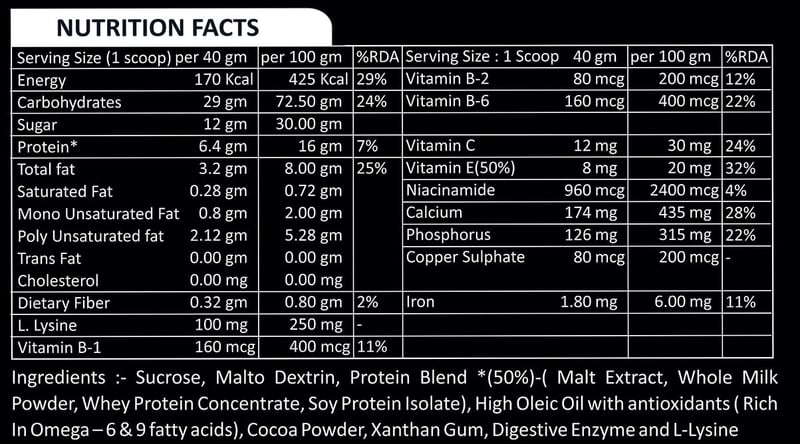 Nutrition label 1