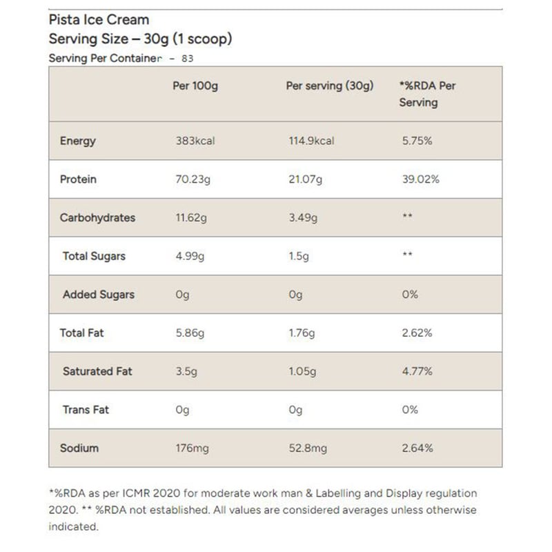 Nutrition label 1