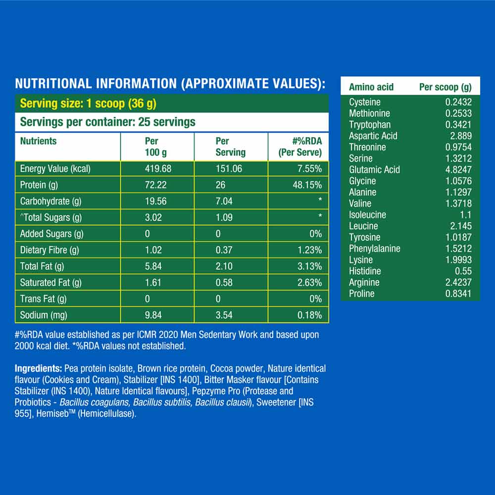 Nutrition label 1