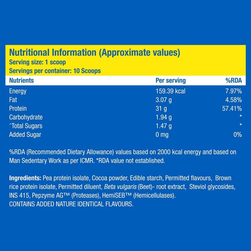 Nutrition label 1