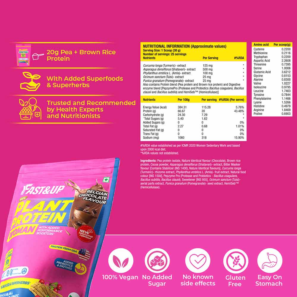Nutrition label 1