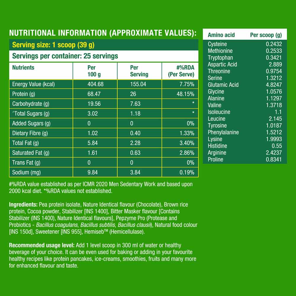 Nutrition label 1