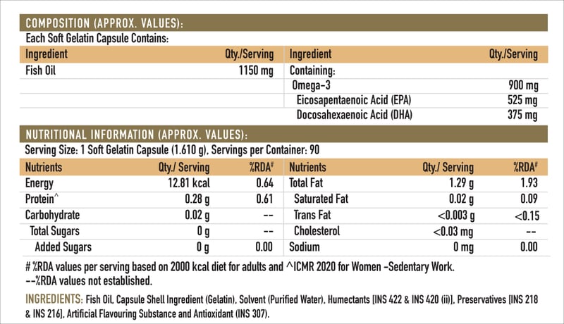 Nutrition label 1