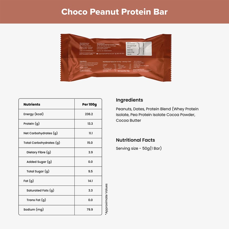 Nutrition label 1