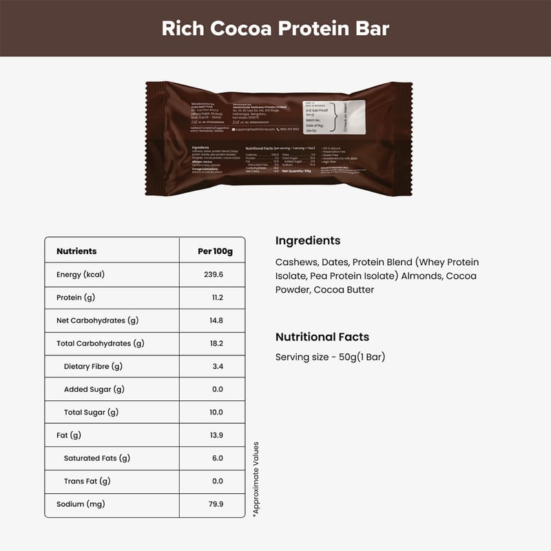 Nutrition label 1
