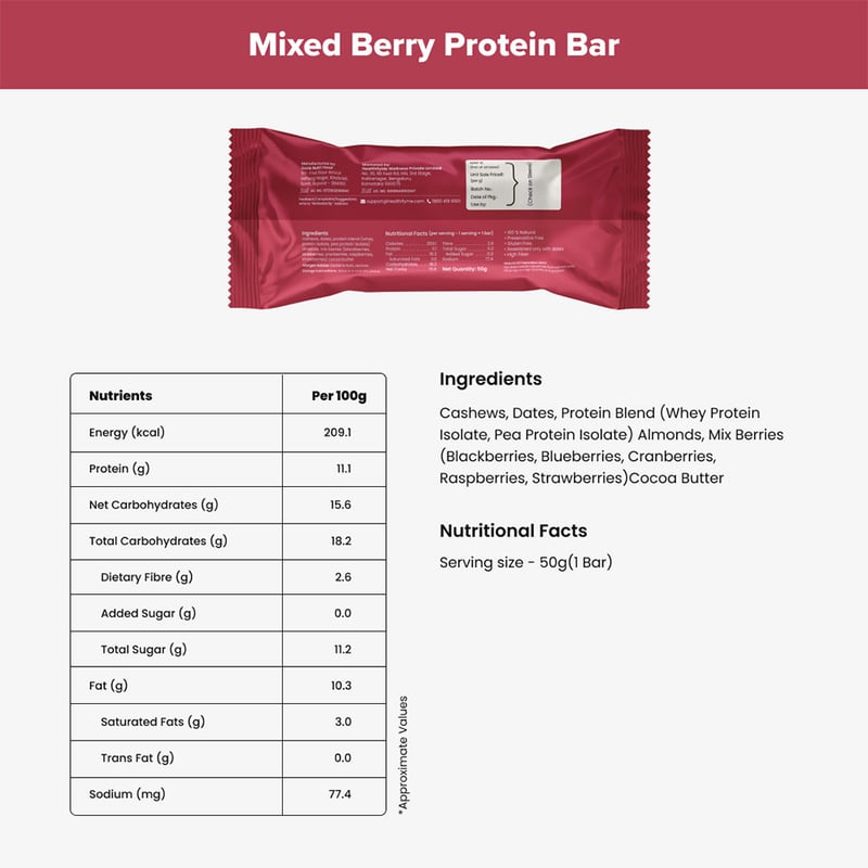Nutrition label 1