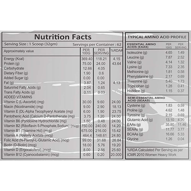 Nutrition label 1