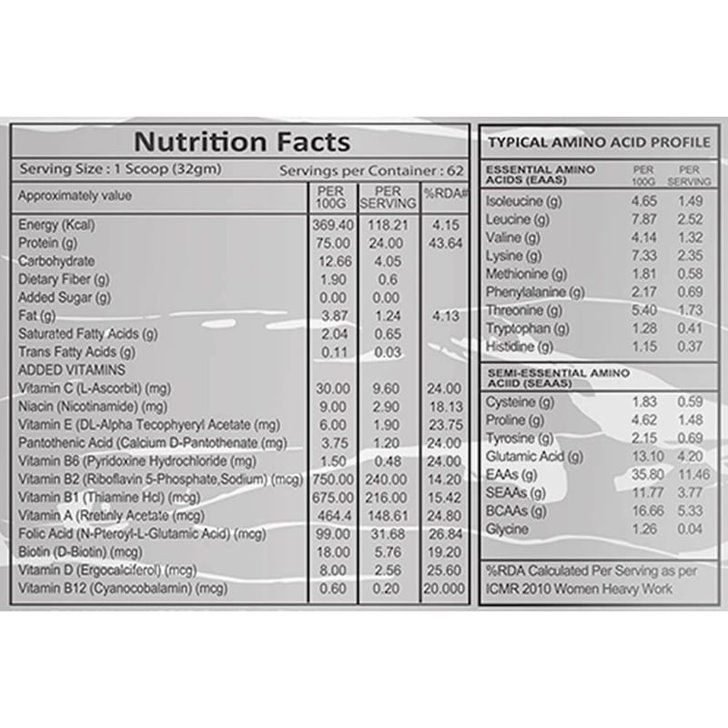 Nutrition label 1