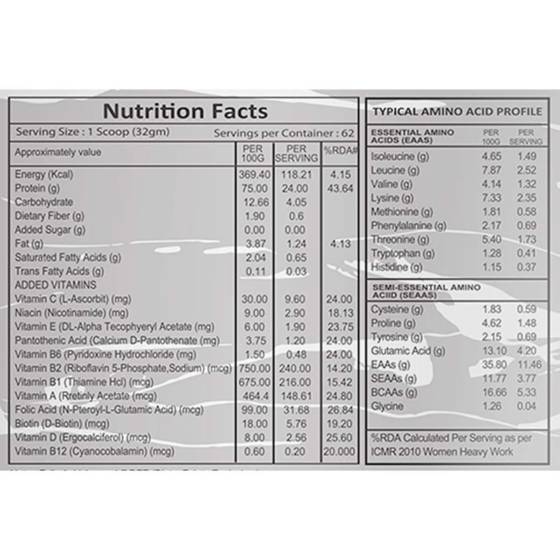 Nutrition label 1