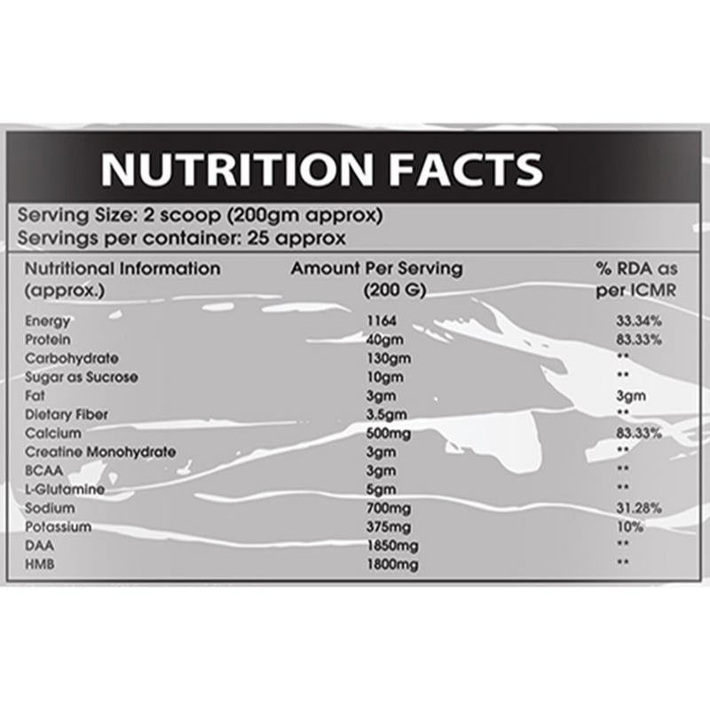 Nutrition label 1