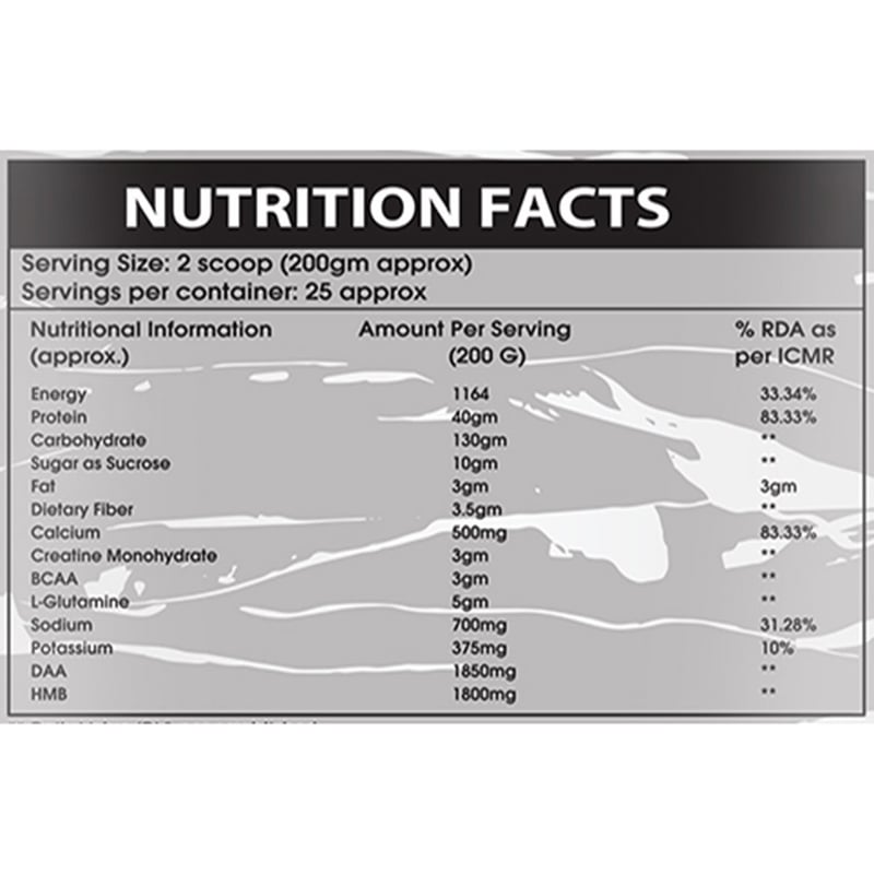 Nutrition label 1
