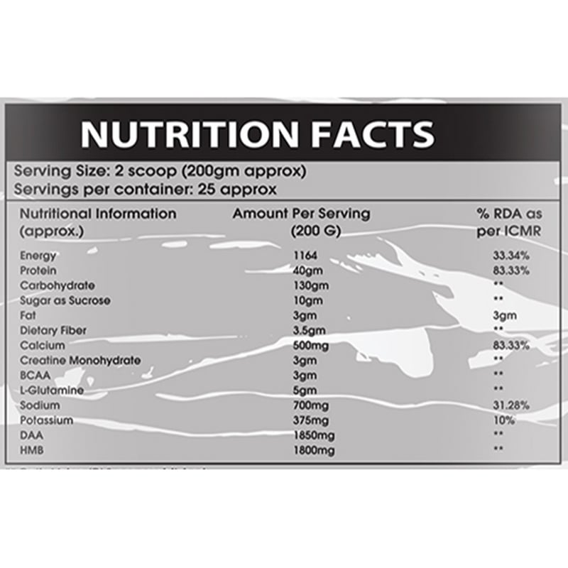 Nutrition label 1